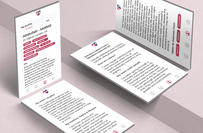 sunnah match profiles